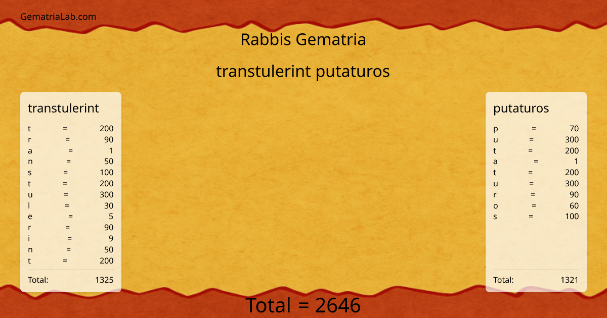 transtulerint putaturos in rabbis Gematria